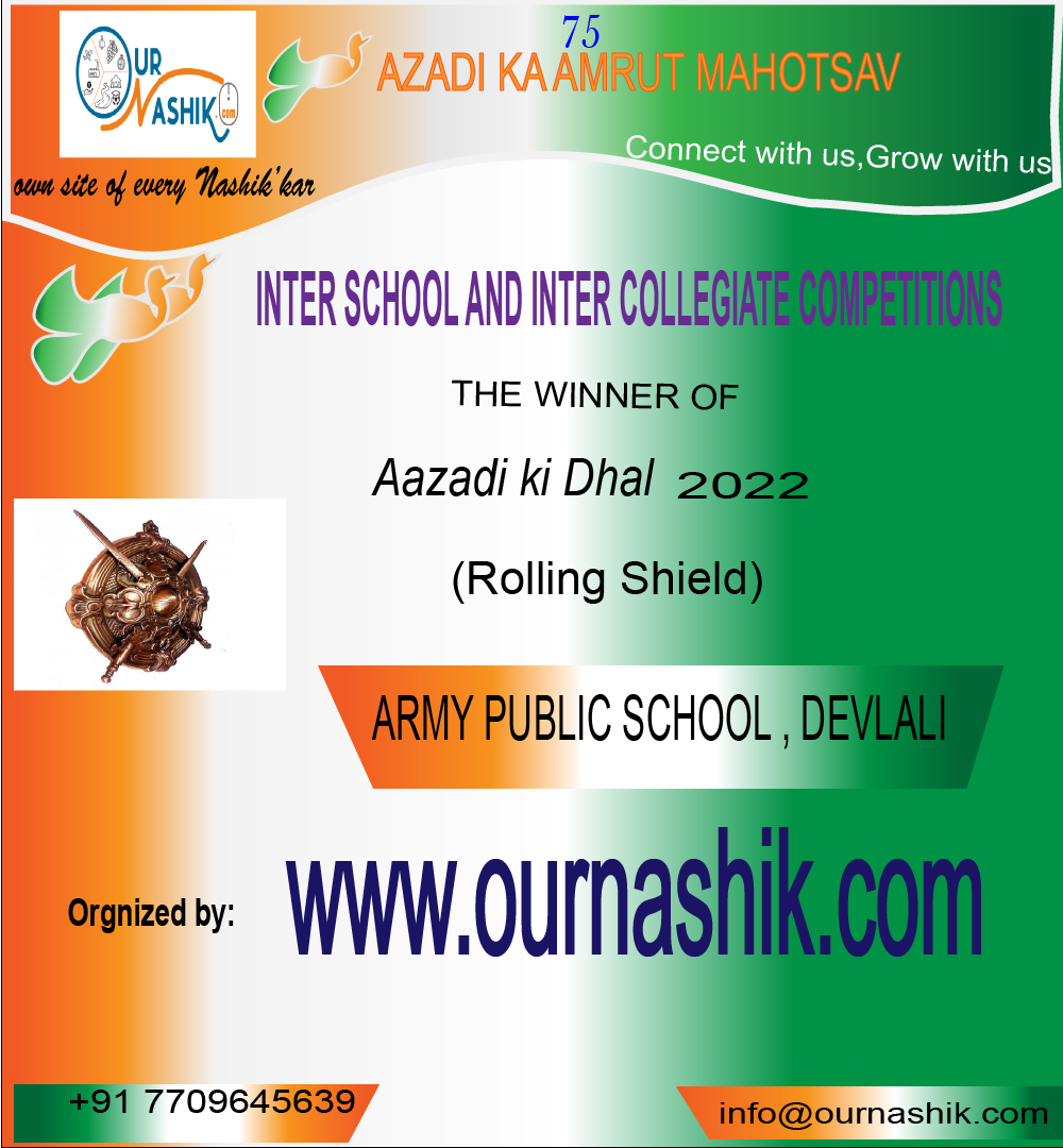 The Winner of INTER SCHOOL & INTER COLLEGIATE COMPETITIONS